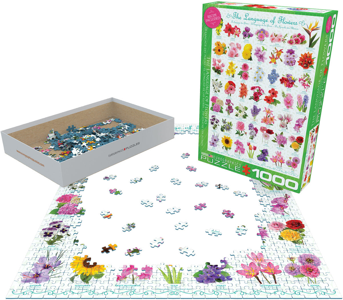 The Language of Flowers - Sweet Escapes